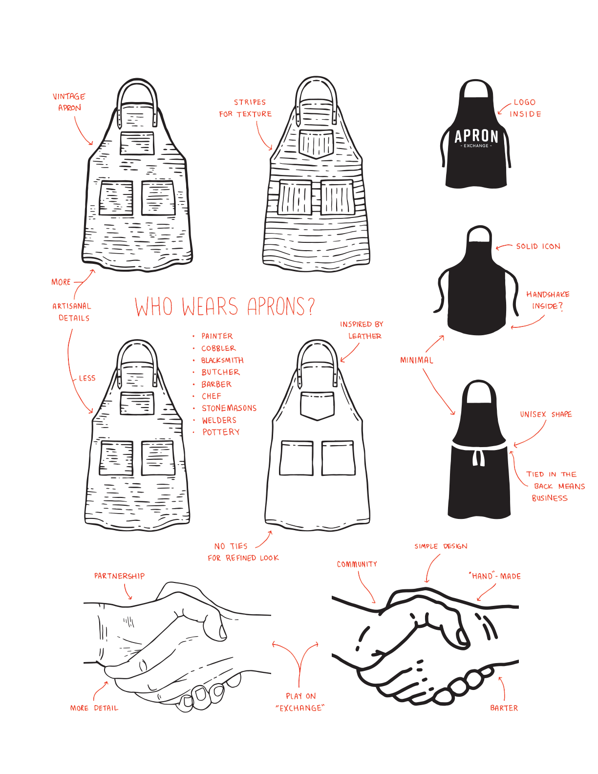 Apron Exchange exploration