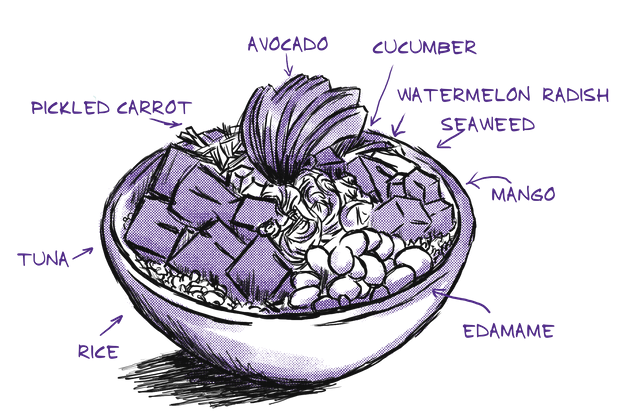 Purple illustrated bowl with handwritten ingredient labels